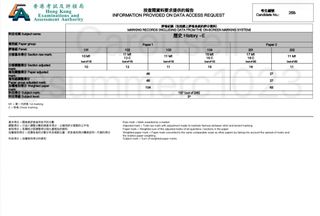 （分類：）位於 。 由 summerc1023 提交（商品編號 1461411115，圖片 1）。簡介： 。