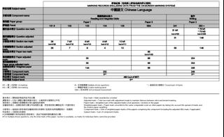 （分類：）位於 。 由 wys1222 提交（商品編號 1461478237，圖片 1）。簡介： 。
