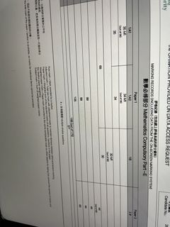 （分類：）位於 。 由 jansnnzxnx 提交（商品編號 1461429958，圖片 1）。簡介： 。