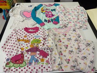 (Category: ) located in . Submitted by clearance.in.progress (Listing ID 1461539329, Image 1). Description: .