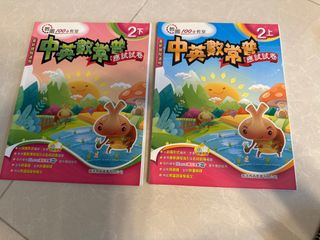 （分類：）位於 。 由 tomorrow227 提交（商品編號 1461427020，圖片 1）。簡介： 。