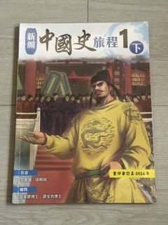 （分類：）位於 。 由 kelc_75498d 提交（商品編號 1461404814，圖片 1）。簡介： 。