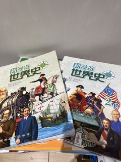 （分類：）位於 。 由 chrislooo 提交（商品編號 1461438596，圖片 1）。簡介： 。