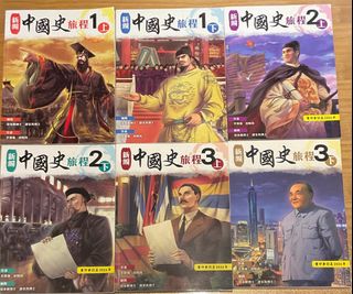 （分類：）位於 。 由 anthillchung 提交（商品編號 1461394539，圖片 1）。簡介： 。