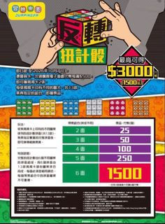 （分類：）位於 。 由 mandypws 提交（商品編號 1461361035，圖片 1）。簡介： 。