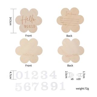 （分類：）位於 。 由 sheepsssss 提交（商品編號 1461325742，圖片 1）。簡介： 。