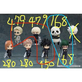 由 kinght271 (刊登 ID 1461522931，圖片 1) 提交，位於 的 (類別：)，說明：。