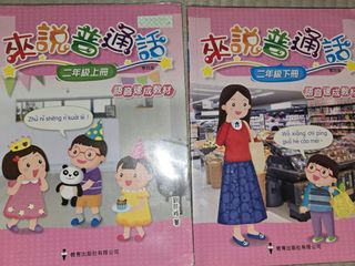 （分類：）位於 。 由 kwrkacc 提交（商品編號 1461559327，圖片 1）。簡介： 。