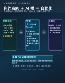 （分類：）位於 。 由 baoshihouse 提交（商品編號 1461366885，圖片 1）。簡介： 。
