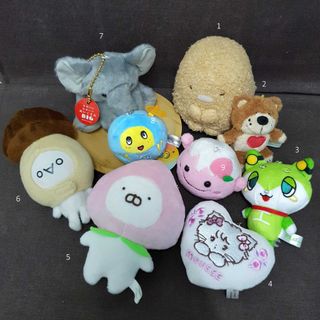 (Category: ) located in . Submitted by kkooool (Listing ID 1461552252, Image 1). Description: .