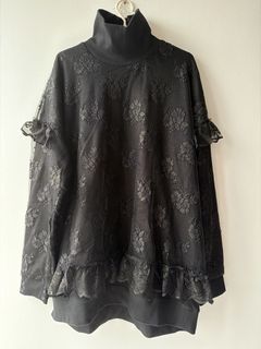 (Category: ) located in . Submitted by cheapipie (Listing ID 1461430217, Image 1). Description: .