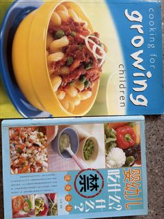 (Category: ) located in . Submitted by greenerlee (Listing ID 1461368401, Image 1). Description: .