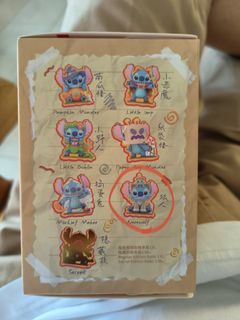 (Category: ) located in . Submitted by loisky62 (Listing ID 1461419458, Image 1). Description: .