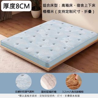（分類：）位於 。 由 eoscanon 提交（商品編號 1461460593，圖片 1）。簡介： 。