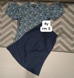 (Category: ) located in . Submitted by jujueismail (Listing ID 1461427921, Image 1). Description: .