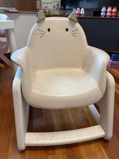 （分類：）位於 。 由 catherine_0829 提交（商品編號 1461443652，圖片 1）。簡介： 。