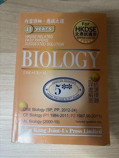 （分類：）位於 。 由 zzzzzcc 提交（商品編號 1461405581，圖片 1）。簡介： 。