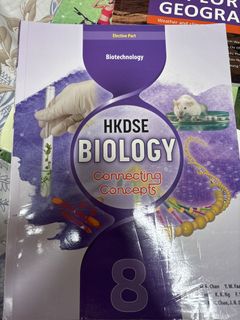（分類：）位於 。 由 igotoschoolbybus13 提交（商品編號 1461534532，圖片 1）。簡介： 。