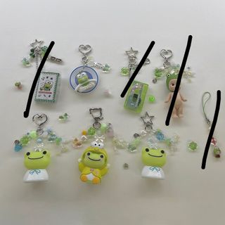 （分類：）位於 。 由 froggyaura 提交（商品編號 1456675154，圖片 1）。簡介： 。