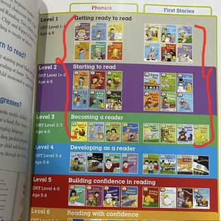 （分類：）位於 。 由 tr_2018 提交（商品編號 1461338822，圖片 1）。簡介： 。