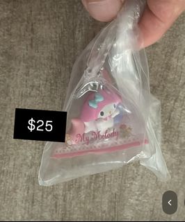 （分類：）位於 。 由 5eye5eye 提交（商品編號 1461421154，圖片 1）。簡介： 。