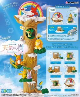 （分類：）位於 。 由 toyma 提交（商品編號 1461547646，圖片 1）。簡介： 。