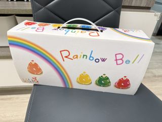 （分類：）位於 。 由 cherryeee 提交（商品編號 1461344690，圖片 1）。簡介： 。