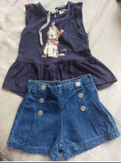 (Category: ) located in . Submitted by sv072724 (Listing ID 1461473216, Image 1). Description: .