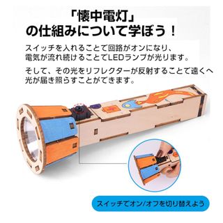 （分類：）位於 。 由 DonaldCheng 提交（商品編號 1461530572，圖片 1）。簡介： 。