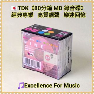 （分類：）位於 。 由 kindshopping 提交（商品編號 1461449454，圖片 1）。簡介： 。