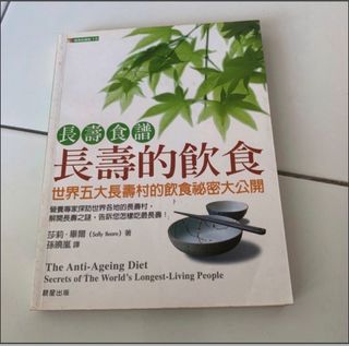 (Category: ) located in . Submitted by wongsf5057 (Listing ID 1461443752, Image 1). Description: .