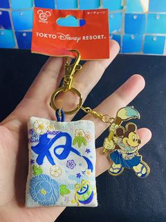 (Category: ) located in . Submitted by kawaii_omocha_est2020 (Listing ID 1461543817, Image 1). Description: .