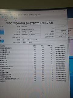 由 youngcloud-57fa (刊登 ID 1461485056，圖片 1) 提交，位於 的 (類別：)，說明：。