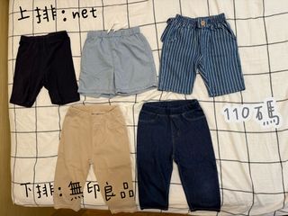 由 fishworld (刊登 ID 1461614216，圖片 1) 提交，位於 的 (類別：)，說明：。