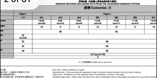 （分類：）位於 。 由 slcie 提交（商品編號 1461580280，圖片 1）。簡介： 。