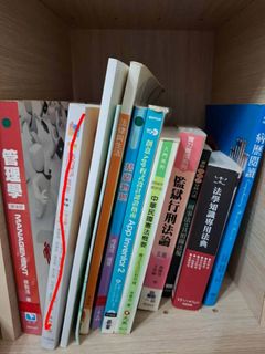 由 luluchen575 (刊登 ID 1461677251，圖片 1) 提交，位於 的 (類別：)，說明：。