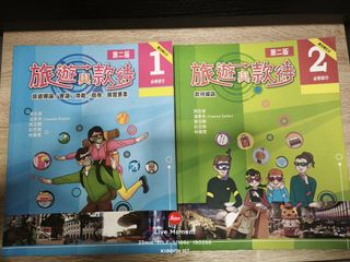 （分類：）位於 。 由 yh080 提交（商品編號 1461674085，圖片 1）。簡介： 。