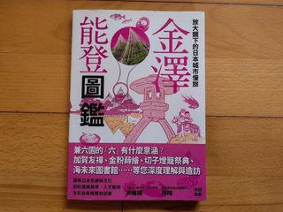 （分類：）位於 。 由 naldchau 提交（商品編號 1461568409，圖片 1）。簡介： 。