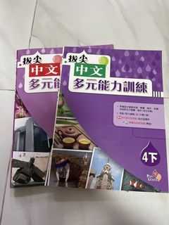 （分類：）位於 。 由 amy31480 提交（商品編號 1461598531，圖片 1）。簡介： 。
