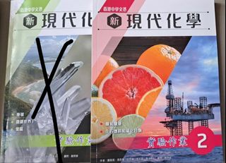 （分類：）位於 。 由 hk.panda 提交（商品編號 1449878002，圖片 1）。簡介： 。