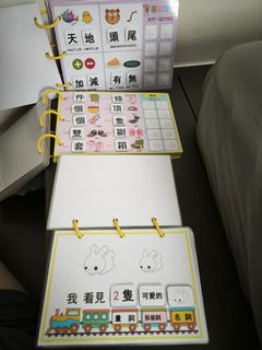 （分類：）位於 。 由 re_use 提交（商品編號 1461580158，圖片 1）。簡介： 。