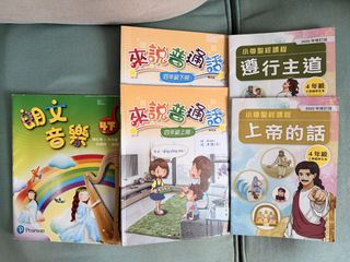 （分類：）位於 。 由 dorabon 提交（商品編號 1461568033，圖片 1）。簡介： 。