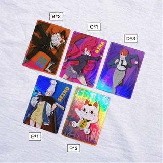 由 jepoch (刊登 ID 1461791364，圖片 1) 提交，位於 的 (類別：)，說明：。