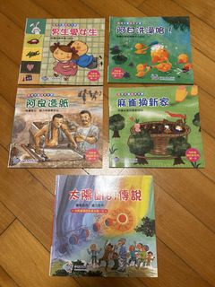 （分類：）位於 。 由 kim143 提交（商品編號 1461764587，圖片 1）。簡介： 。