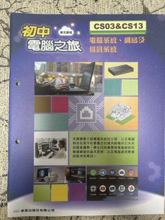 （分類：）位於 。 由 wmyanc 提交（商品編號 1461612552，圖片 1）。簡介： 。