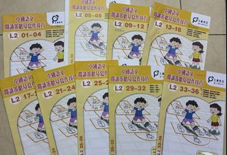 （分類：）位於 。 由 brightwhale_1dc984 提交（商品編號 1461701281，圖片 1）。簡介： 。