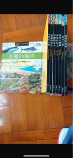 （分類：）位於 。 由 ykhj2020 提交（商品編號 1461575477，圖片 1）。簡介： 。