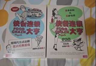 （分類：）位於 。 由 fly456 提交（商品編號 1461796741，圖片 1）。簡介： 。