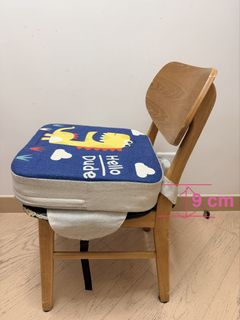 （分類：）位於 。 由 aprilmonkey 提交（商品編號 1461589426，圖片 1）。簡介： 。