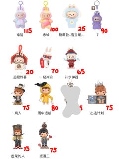 （分類：）位於 。 由 i_am_meanl 提交（商品編號 1438491303，圖片 1）。簡介： 。
